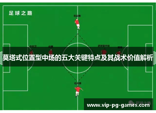 莫塔式位置型中场的五大关键特点及其战术价值解析