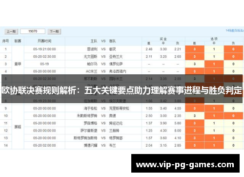 欧协联决赛规则解析：五大关键要点助力理解赛事进程与胜负判定