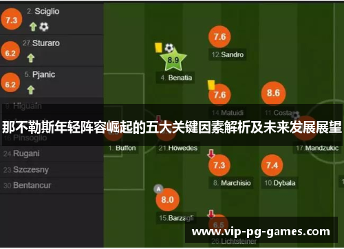那不勒斯年轻阵容崛起的五大关键因素解析及未来发展展望