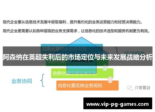 阿森纳在英超失利后的市场定位与未来发展战略分析