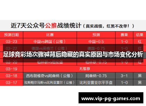 足球竞彩场次骤减背后隐藏的真实原因与市场变化分析 足球竞彩场次骤减背后隐藏的真实原因与市场变化分析